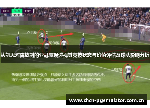 从凯恩对阵热刺的亚冠表现透视其竞技状态与价值评估及球队影响分析
